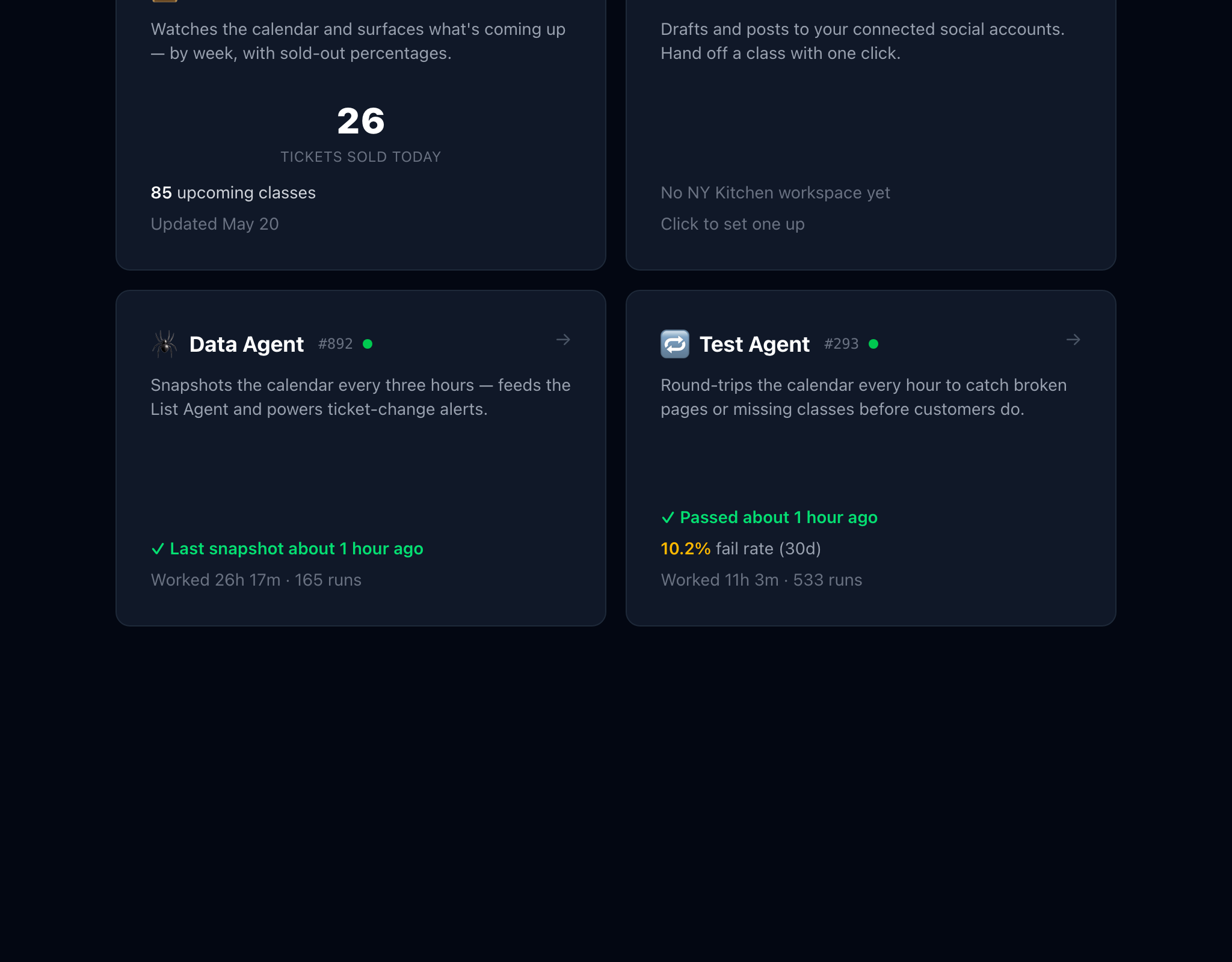 NY Kitchen workspace dashboard with four active agents